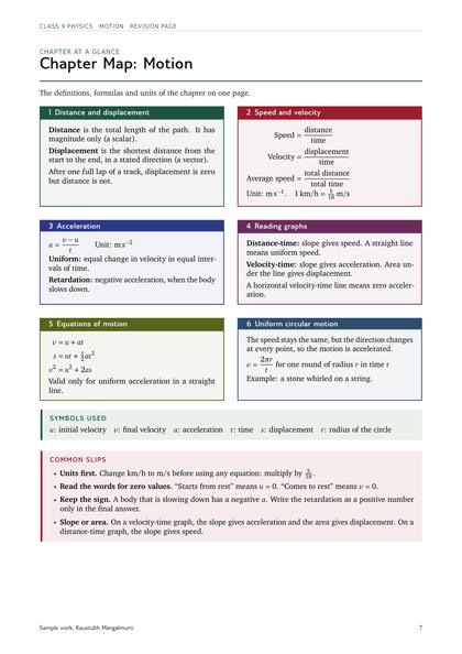 Book page: Chapter map, Class 9 Physics